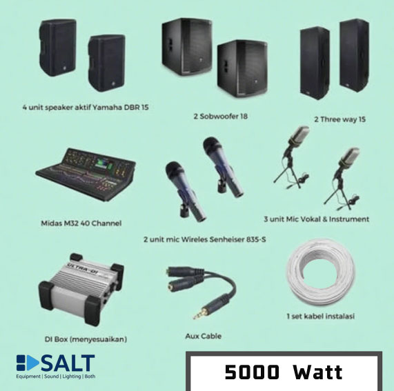 Paket Sound System Paket 2